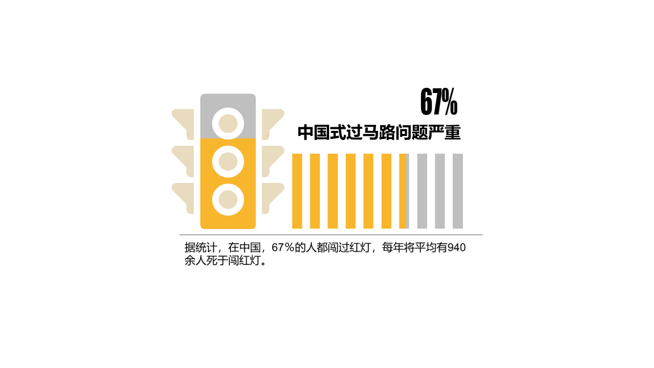 多色插画PPT柱状图
