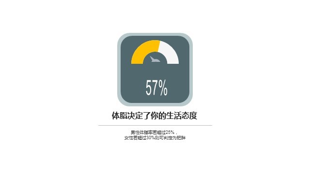 多色插画PPT环形图