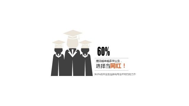 多色插画PPT柱状图