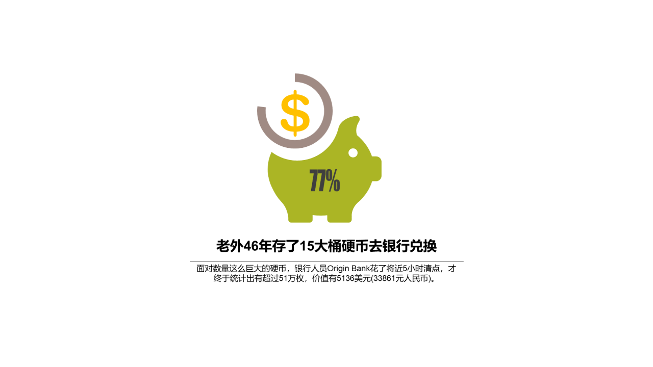 多色插画PPT饼图