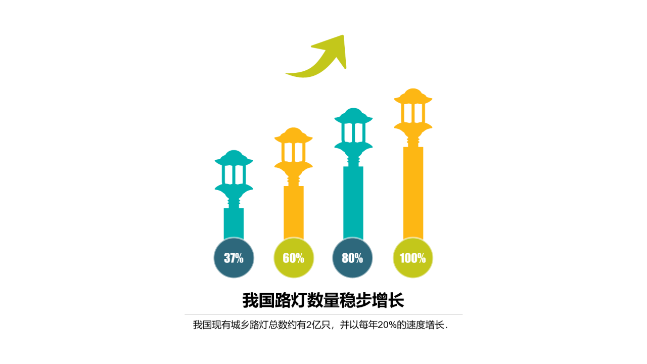 多色插画PPT柱状图