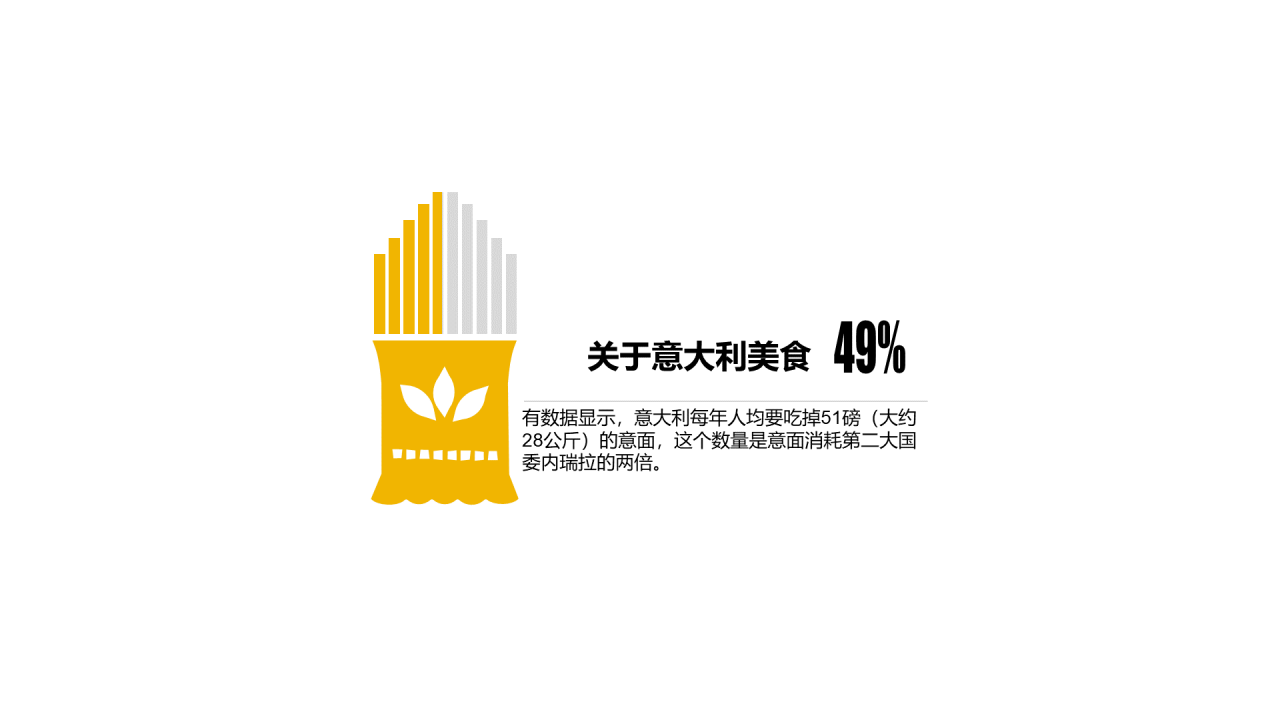 多色插画PPT柱状图