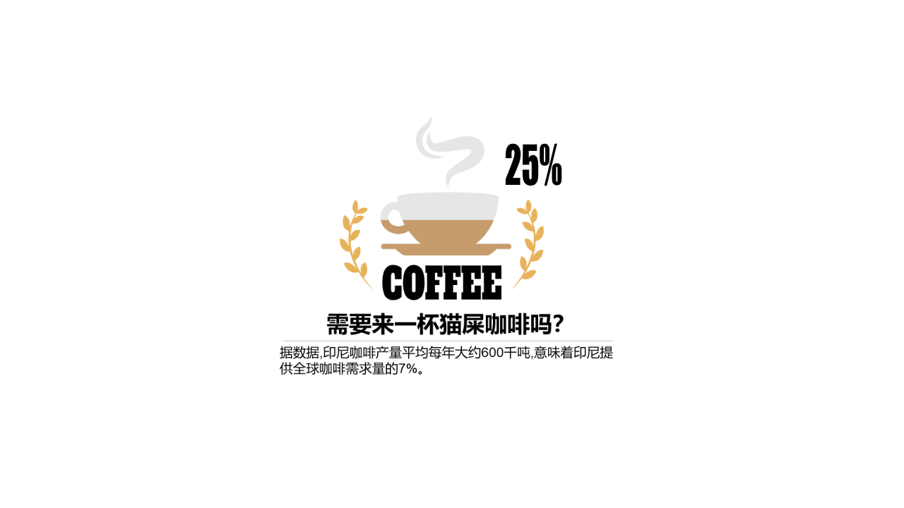 多色插画PPT柱状图