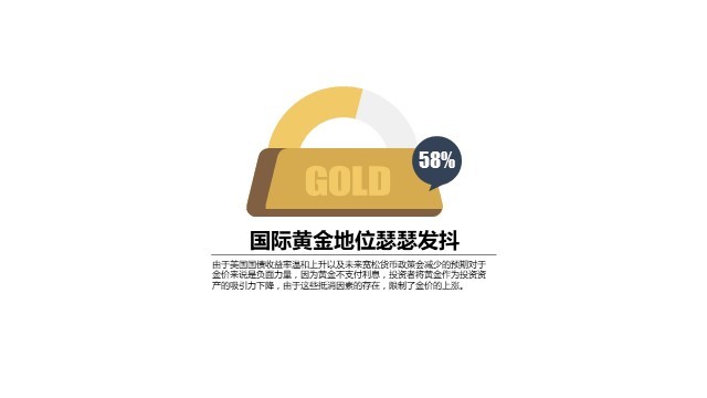 多色插画PPT柱状图