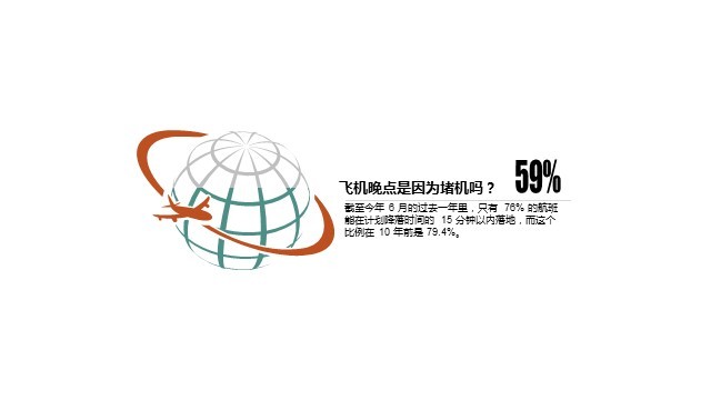 多色插画PPT柱状图