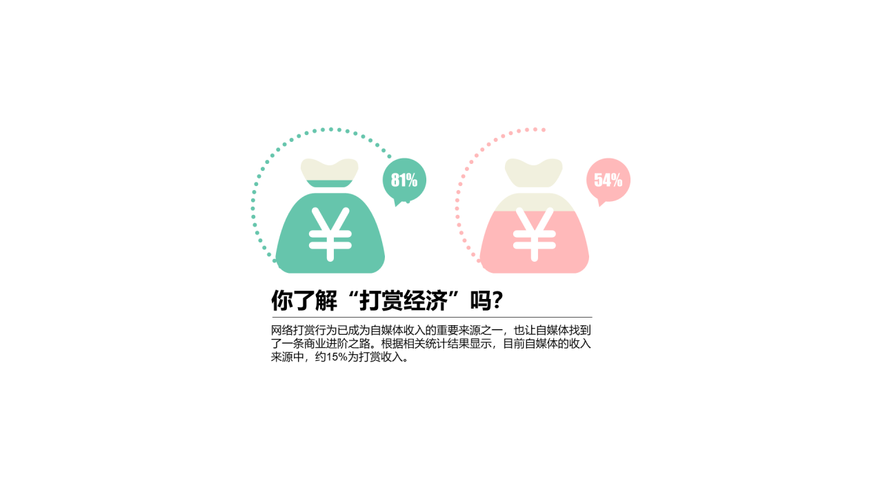 多色插画PPT柱状图