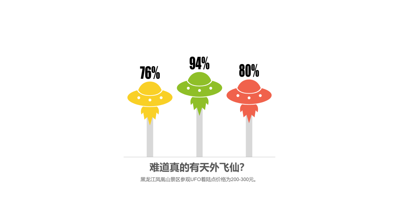 多色插画PPT柱状图
