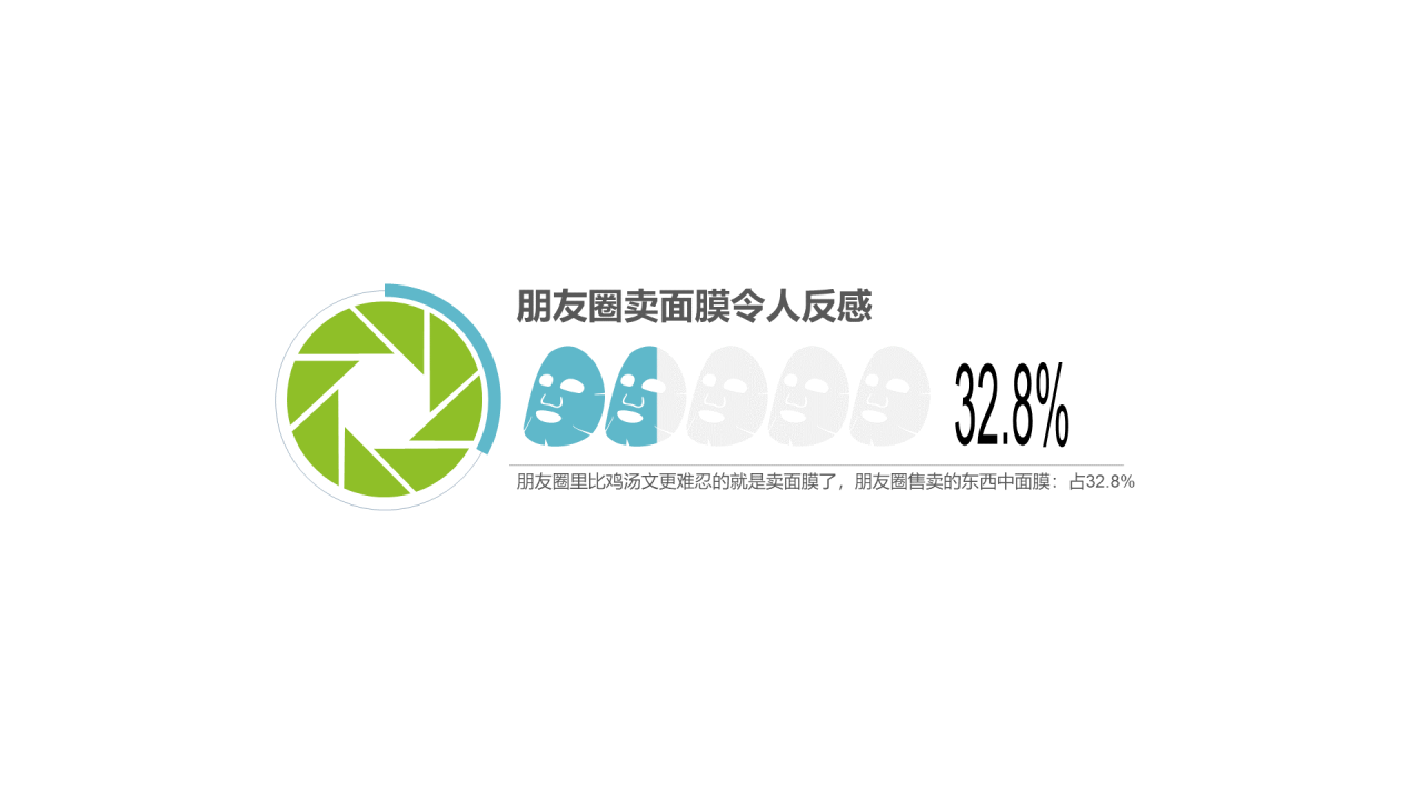 多色插画PPT条形图