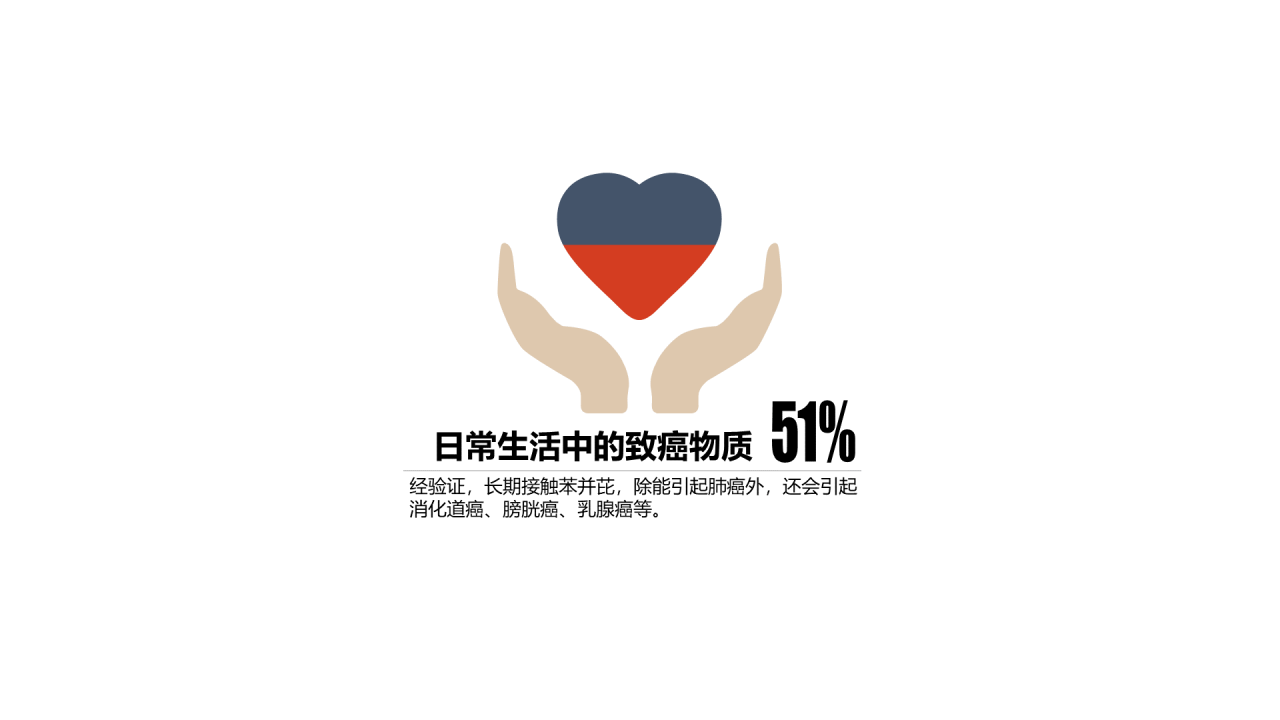 多色插画PPT柱状图