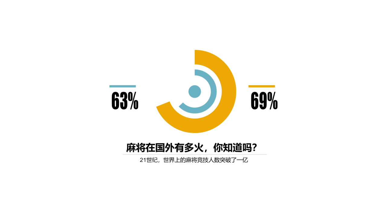多色插画PPT饼图
