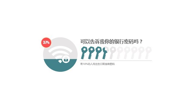 多色插画PPT条形图