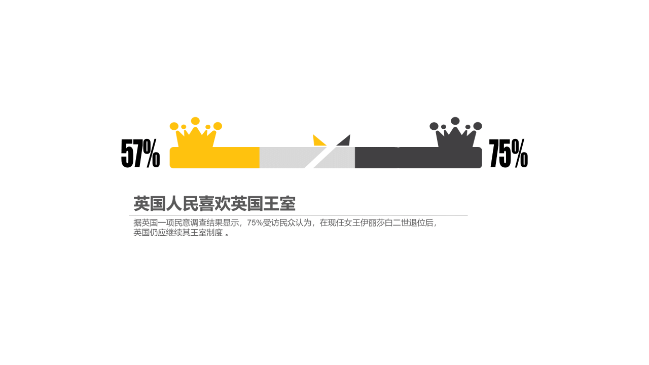 多色插画PPT条形图