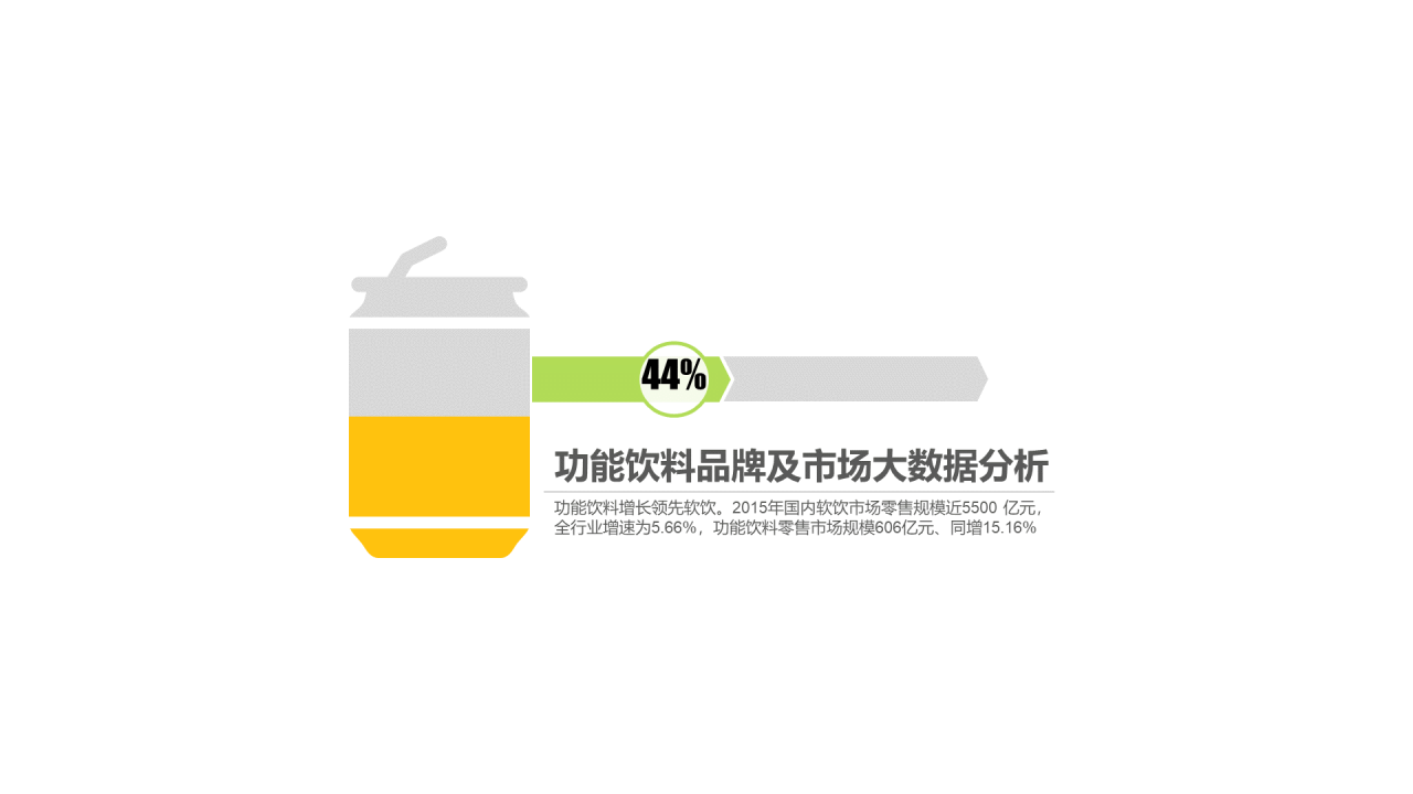 多色插画PPT条形图