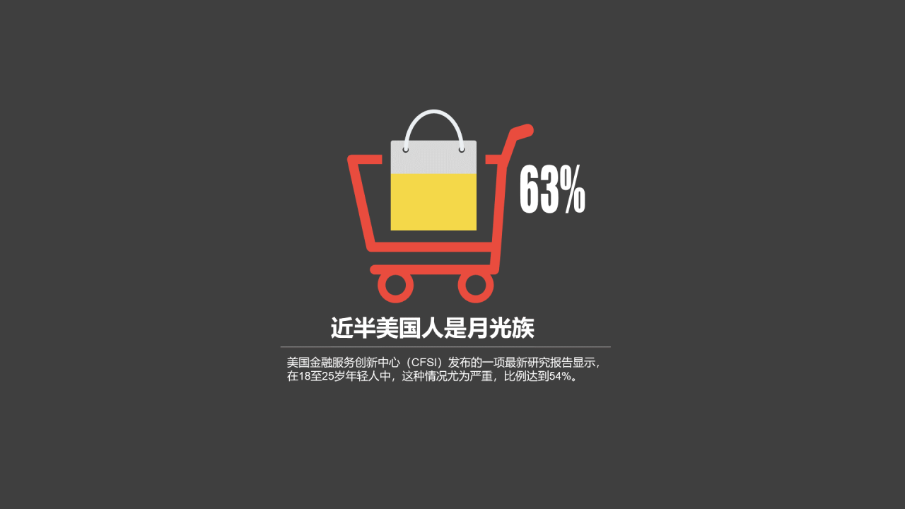 多色插画PPT柱状图