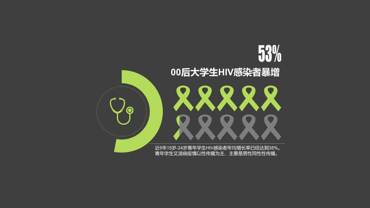 绿色插画PPT柱状图