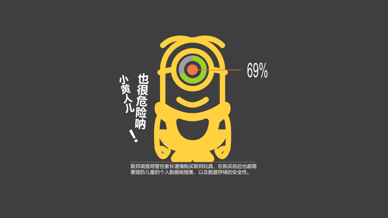 多色插画PPT饼图