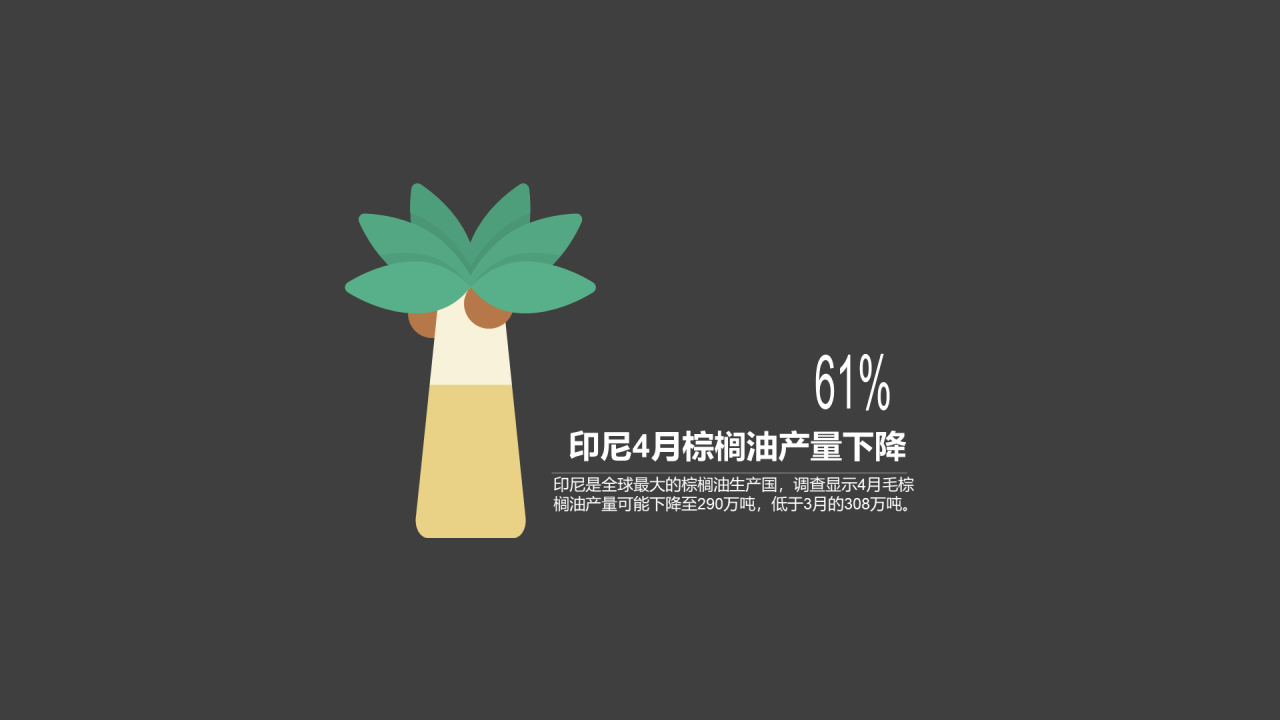 多色插画PPT柱状图