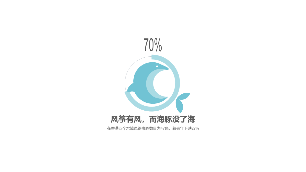 蓝色插画PPT环形图