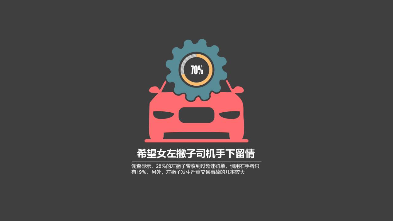 多色插画PP饼图