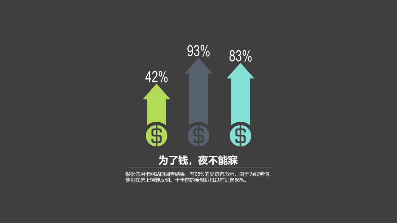 多色插画PPT柱状图
