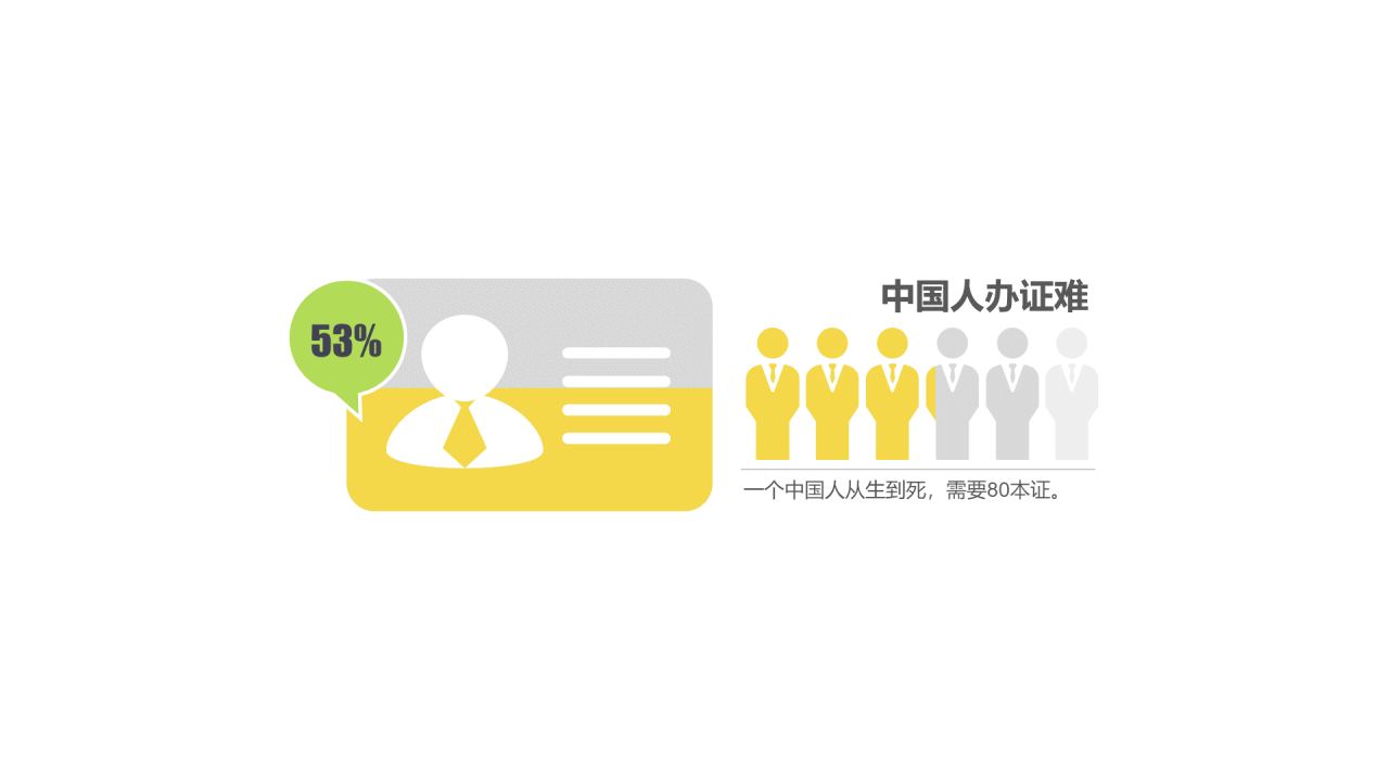 多色插画PPT条形图