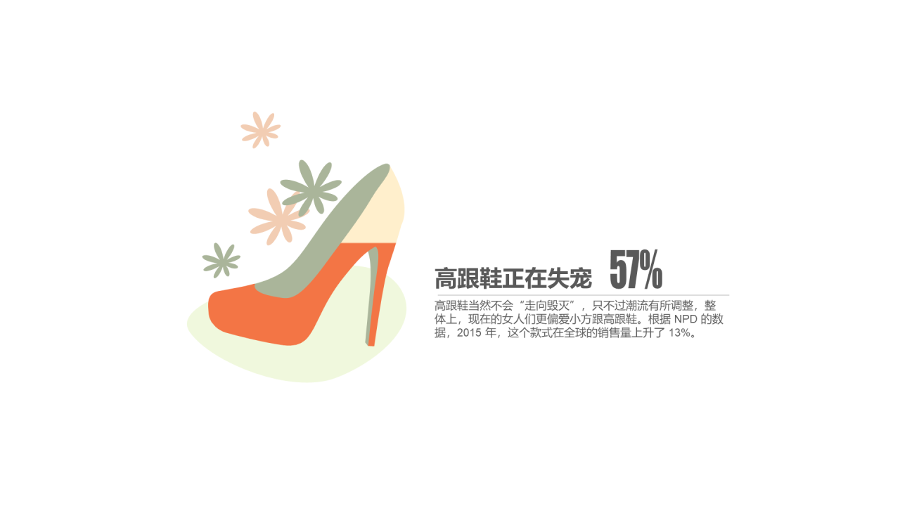 多色插画PPT柱状图
