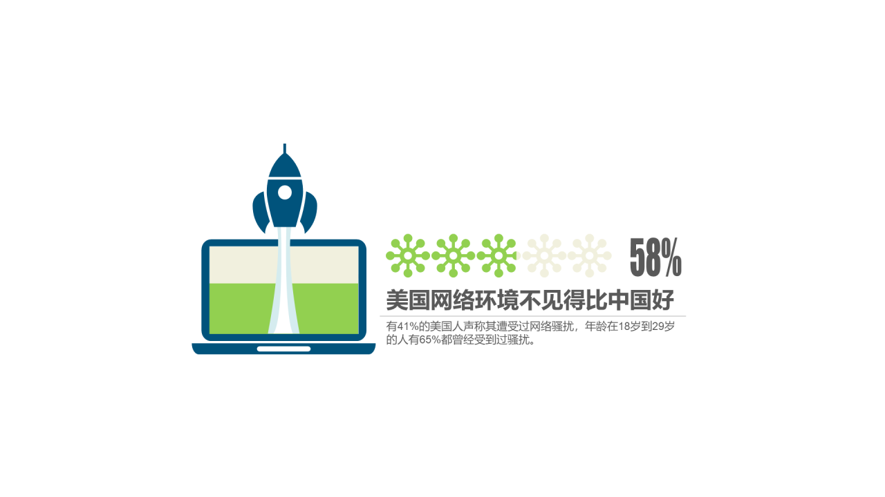 多色插画PPT柱状图