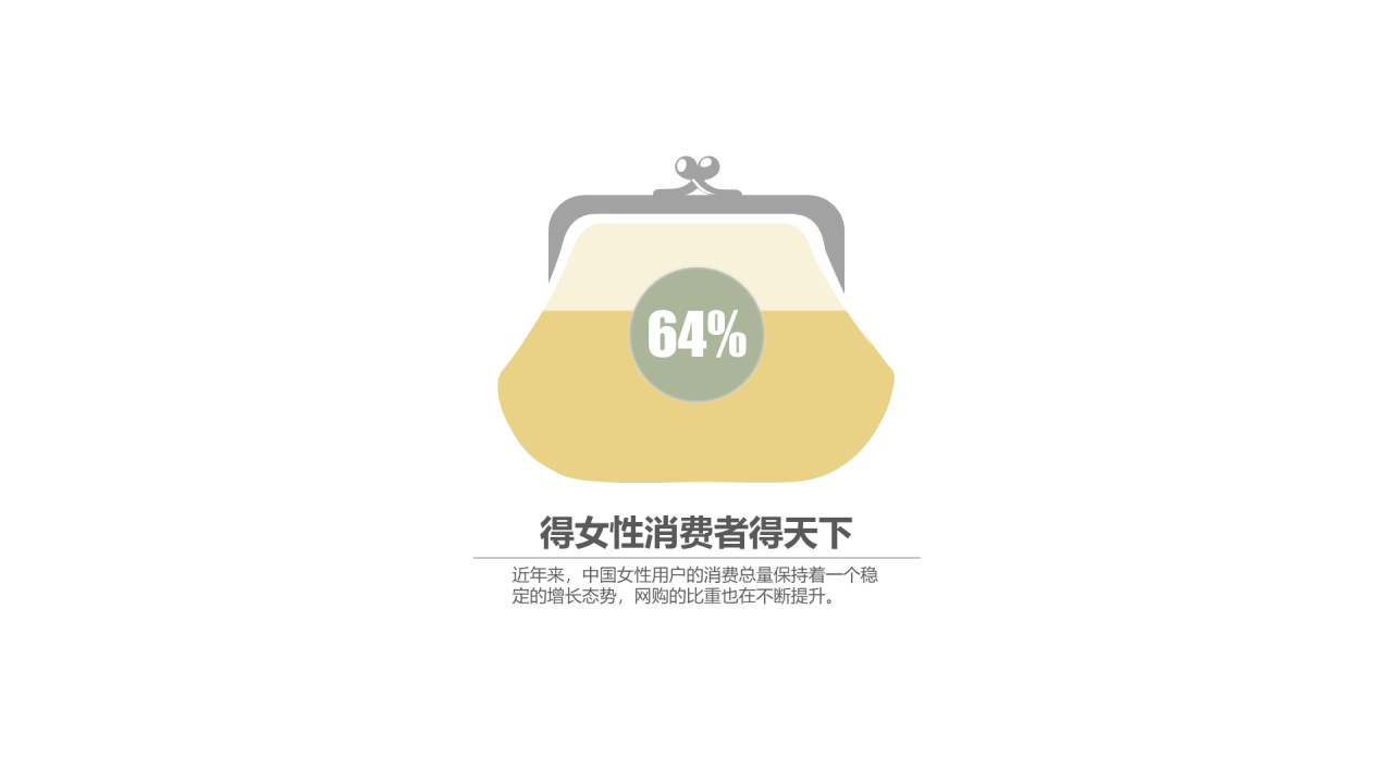 多色插画PPT柱状图