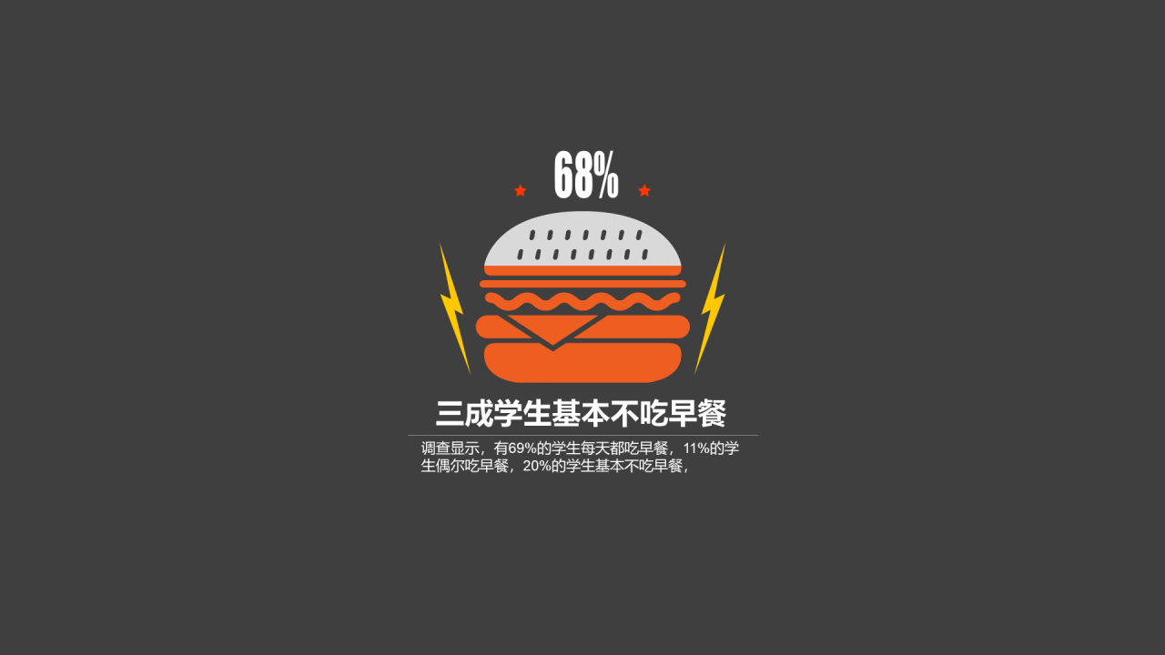 多色插画PPT柱状图