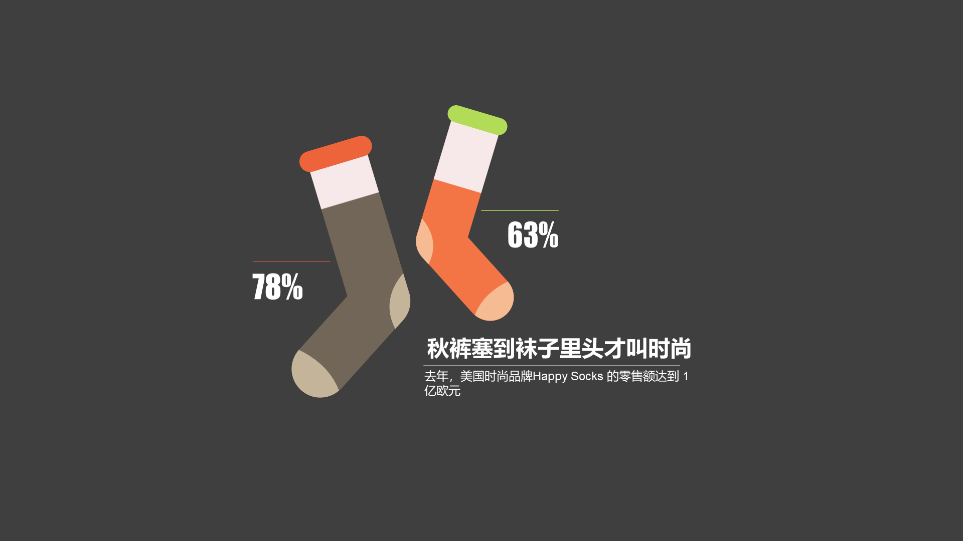 多色插画PPT柱状图