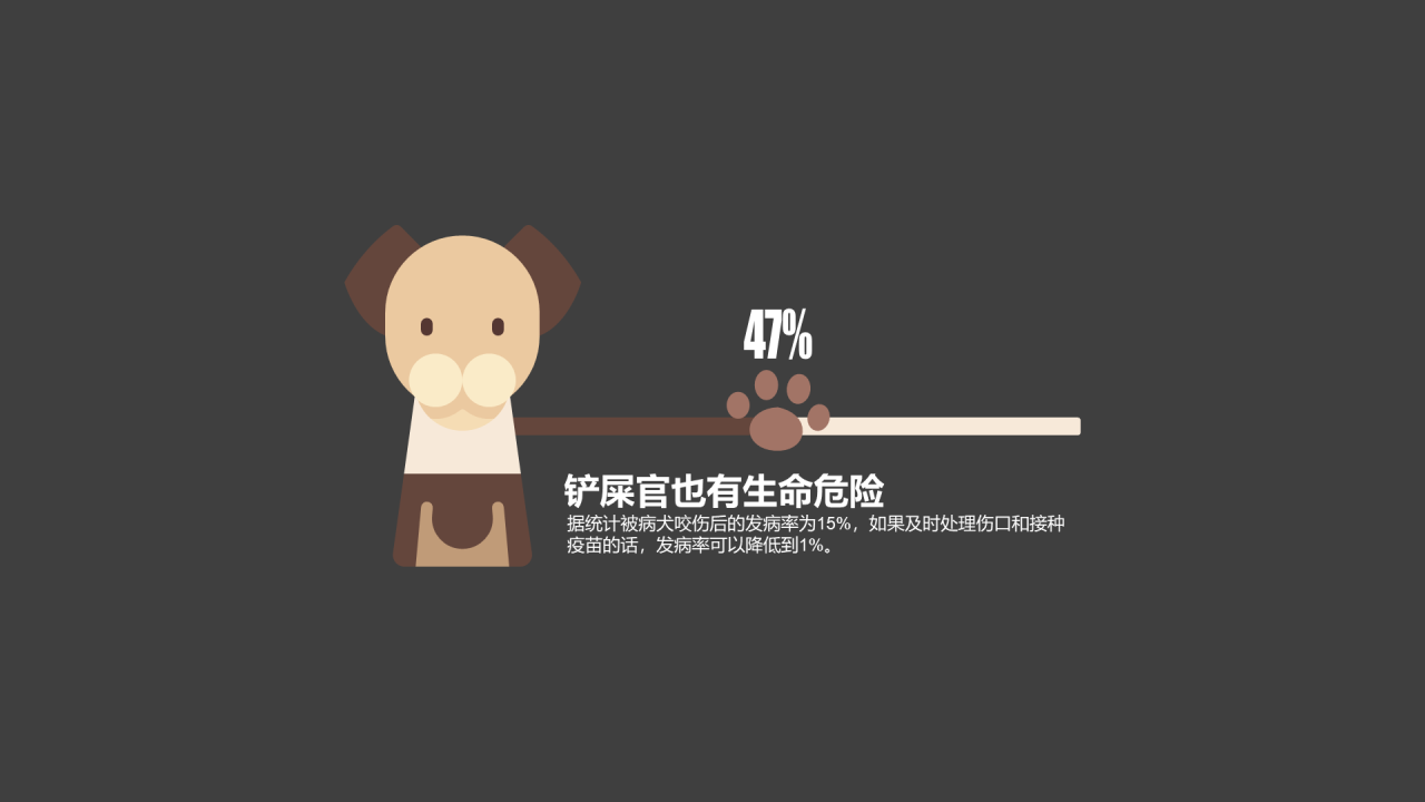 多色插画PPT条形图