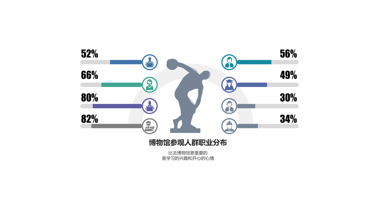 多色插画PPT条形图