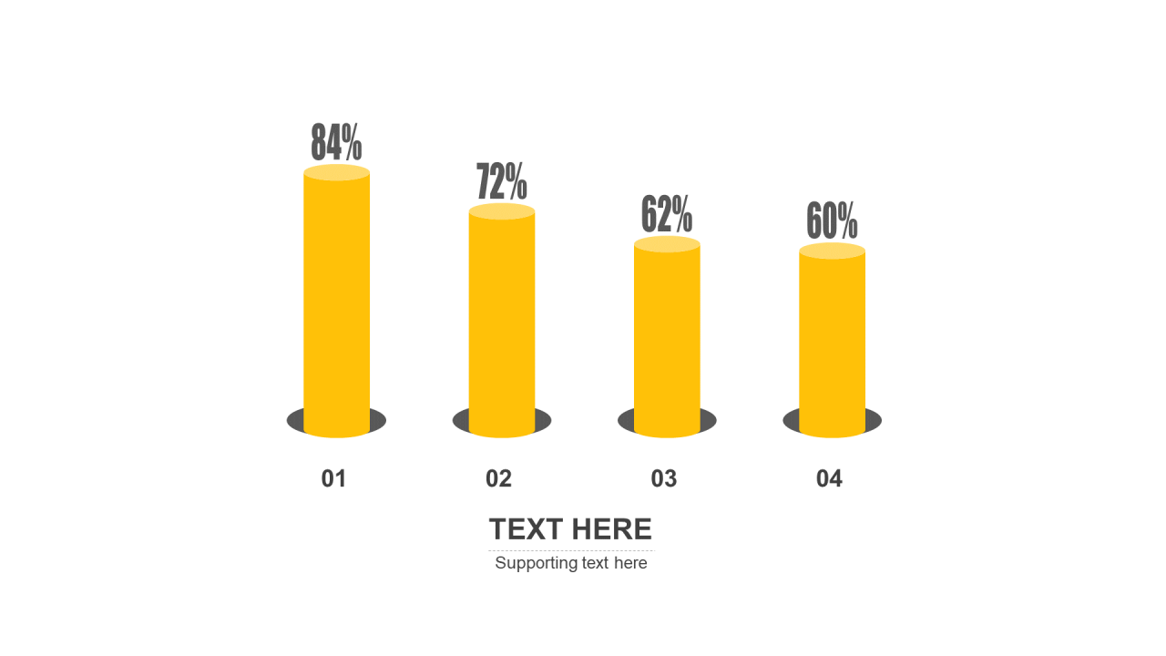 黄色扁平PPT柱状图