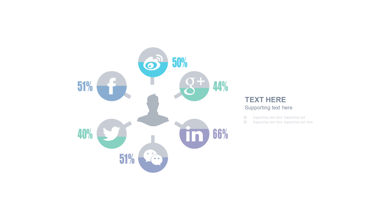 多色扁平PPT环形图