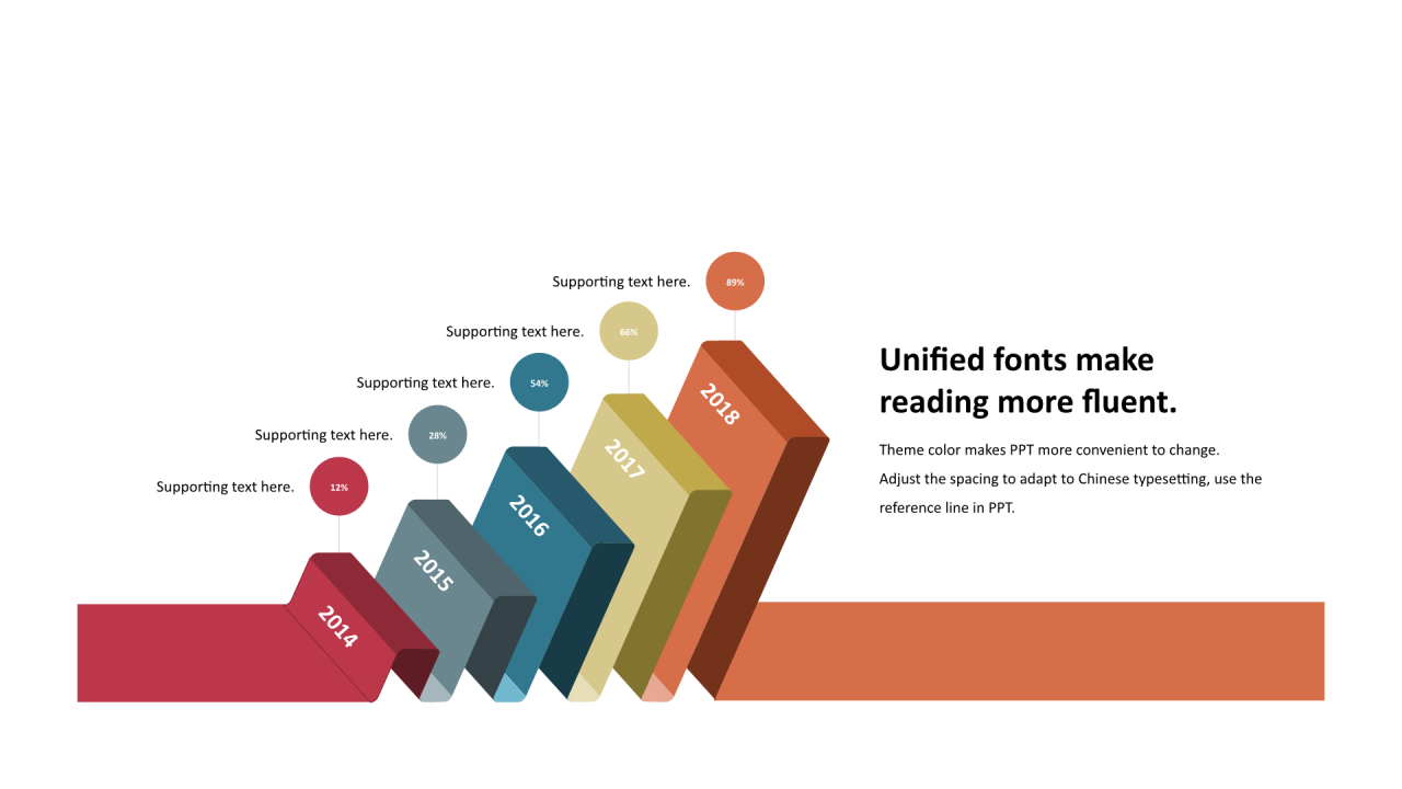 多色圆形扁平5项PPT流程