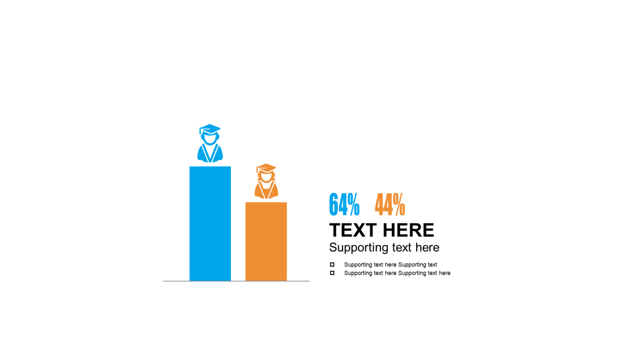 多色扁平PPT柱状图