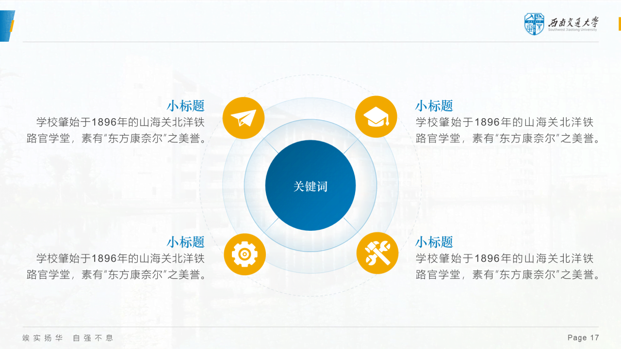 蓝色简约西南交通大学答辩PPT模板
