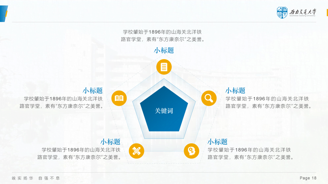 蓝色简约西南交通大学答辩PPT模板