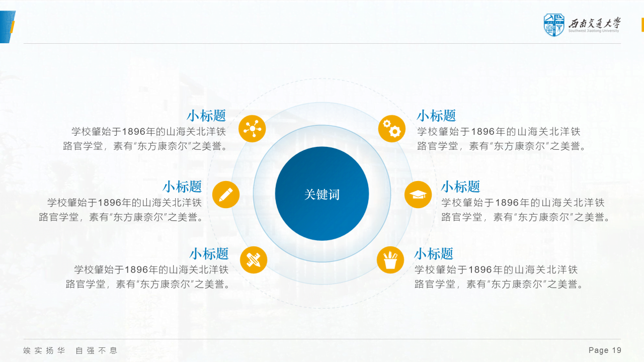 蓝色简约西南交通大学答辩PPT模板