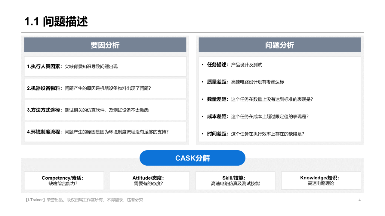 白色插画教学设计知识培训课件PPT素材