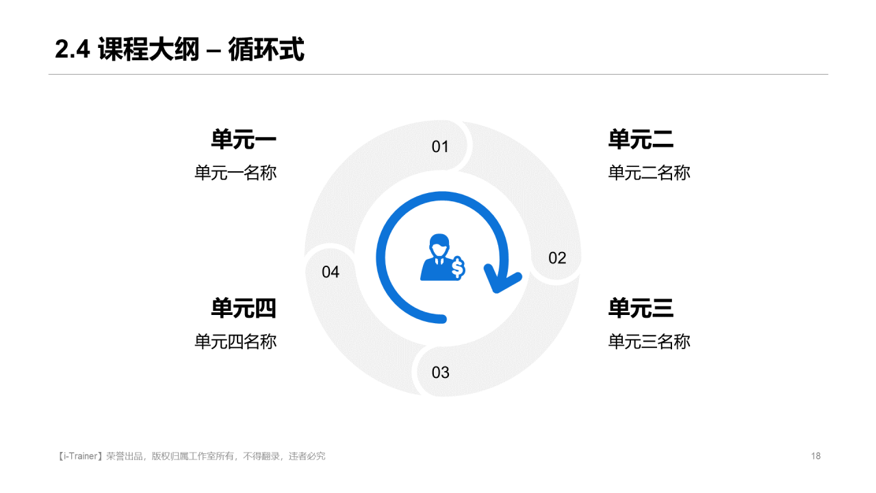 白色插画教学设计知识培训课件PPT素材