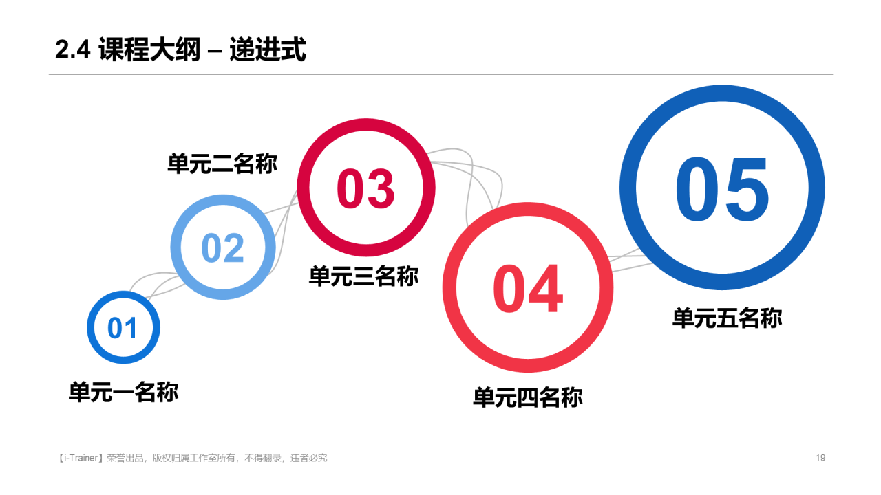 白色插画教学设计知识培训课件PPT素材
