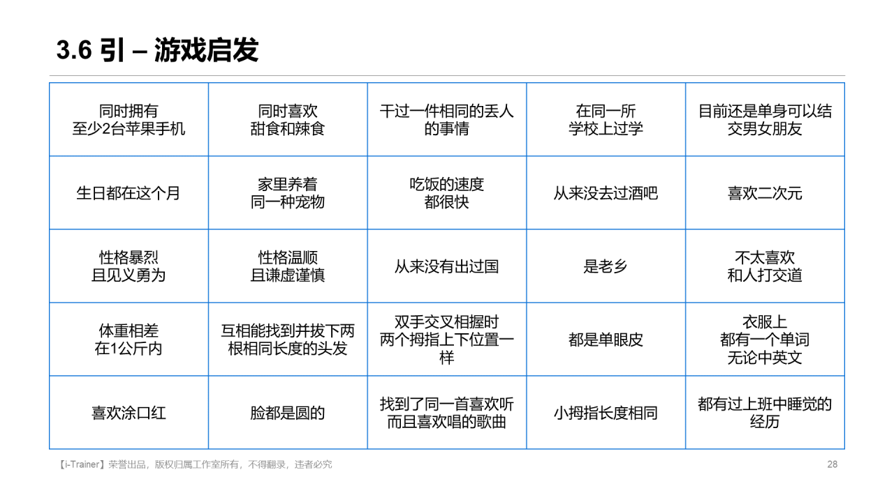 白色插画教学设计知识培训课件PPT素材