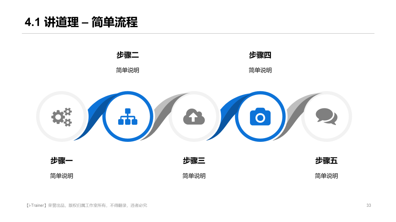 白色插画教学设计知识培训课件PPT素材