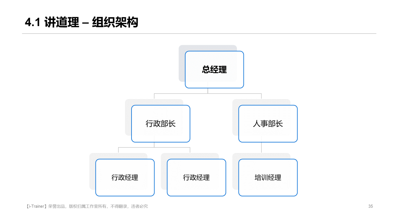 白色插画教学设计知识培训课件PPT素材