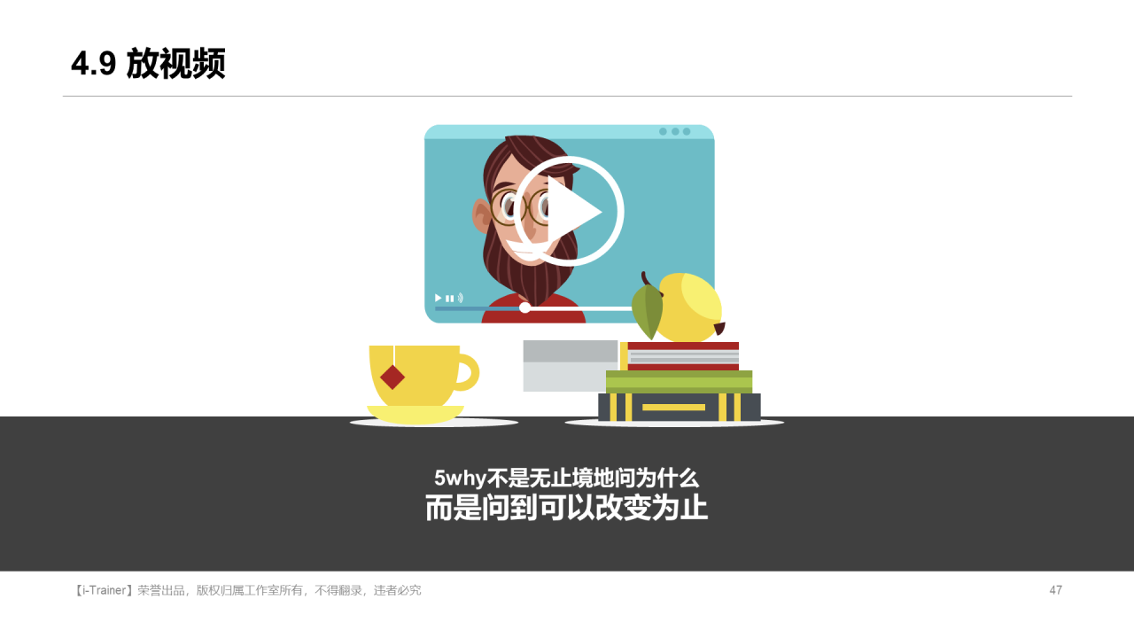 白色插画教学设计知识培训课件PPT素材