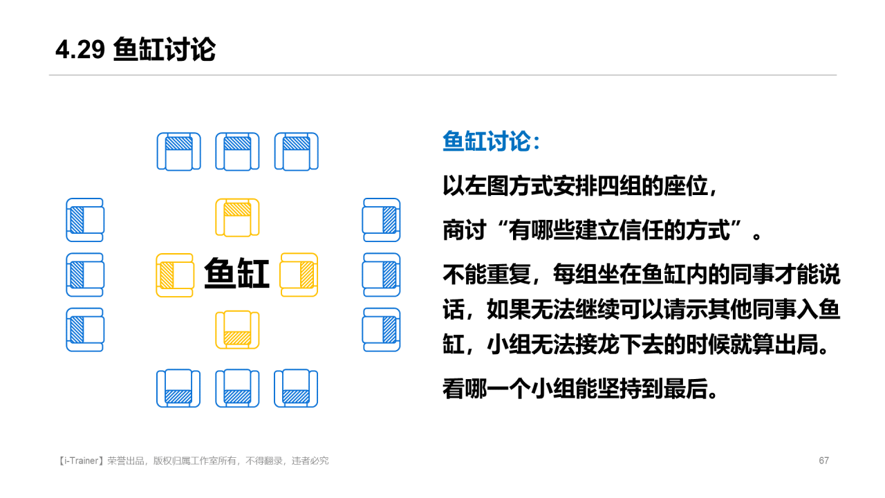 白色插画教学设计知识培训课件PPT素材
