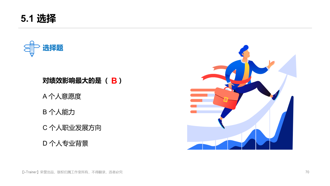 白色插画教学设计知识培训课件PPT素材