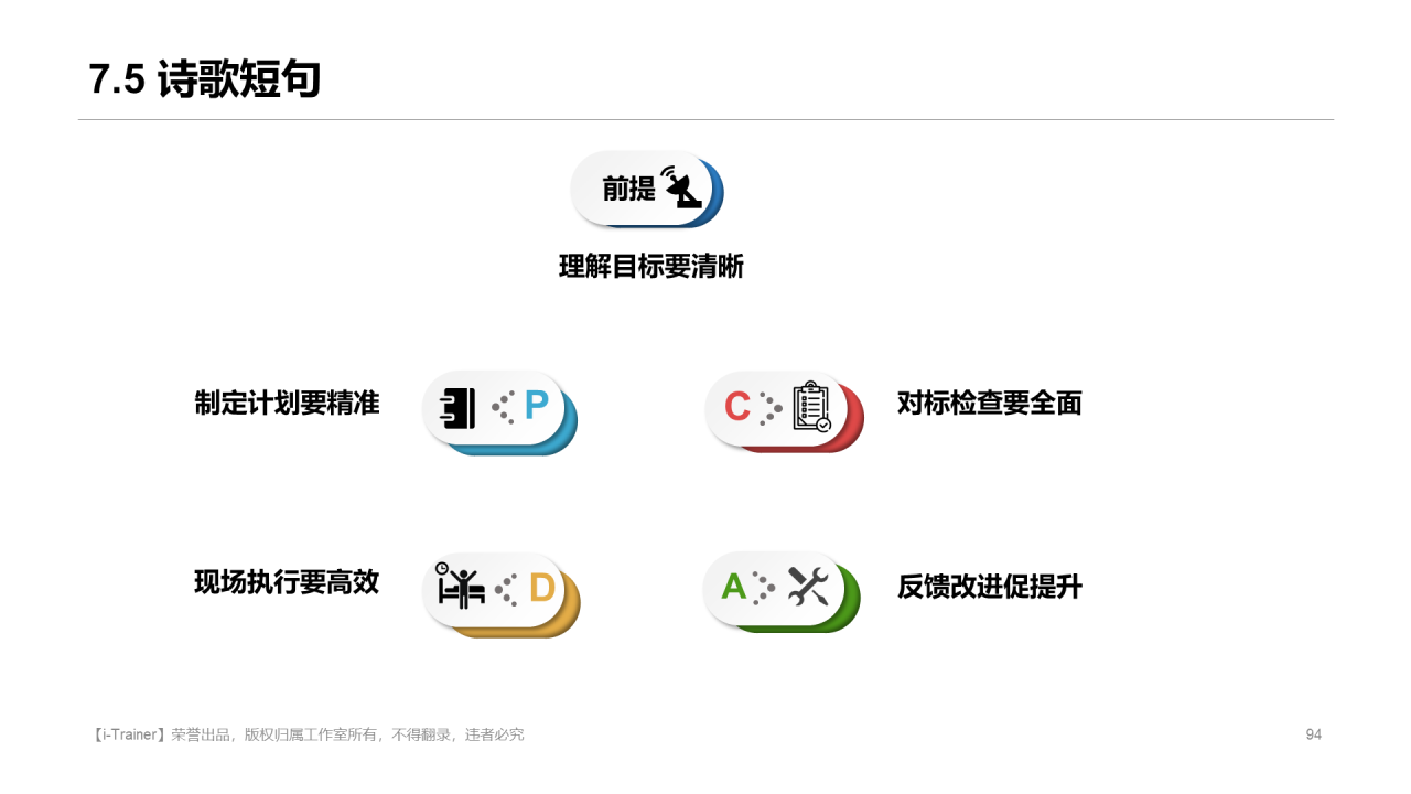 白色插画教学设计知识培训课件PPT素材
