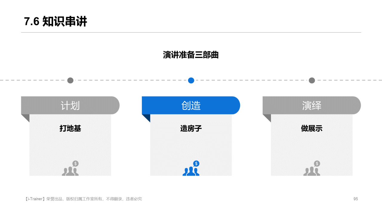 白色插画教学设计知识培训课件PPT素材